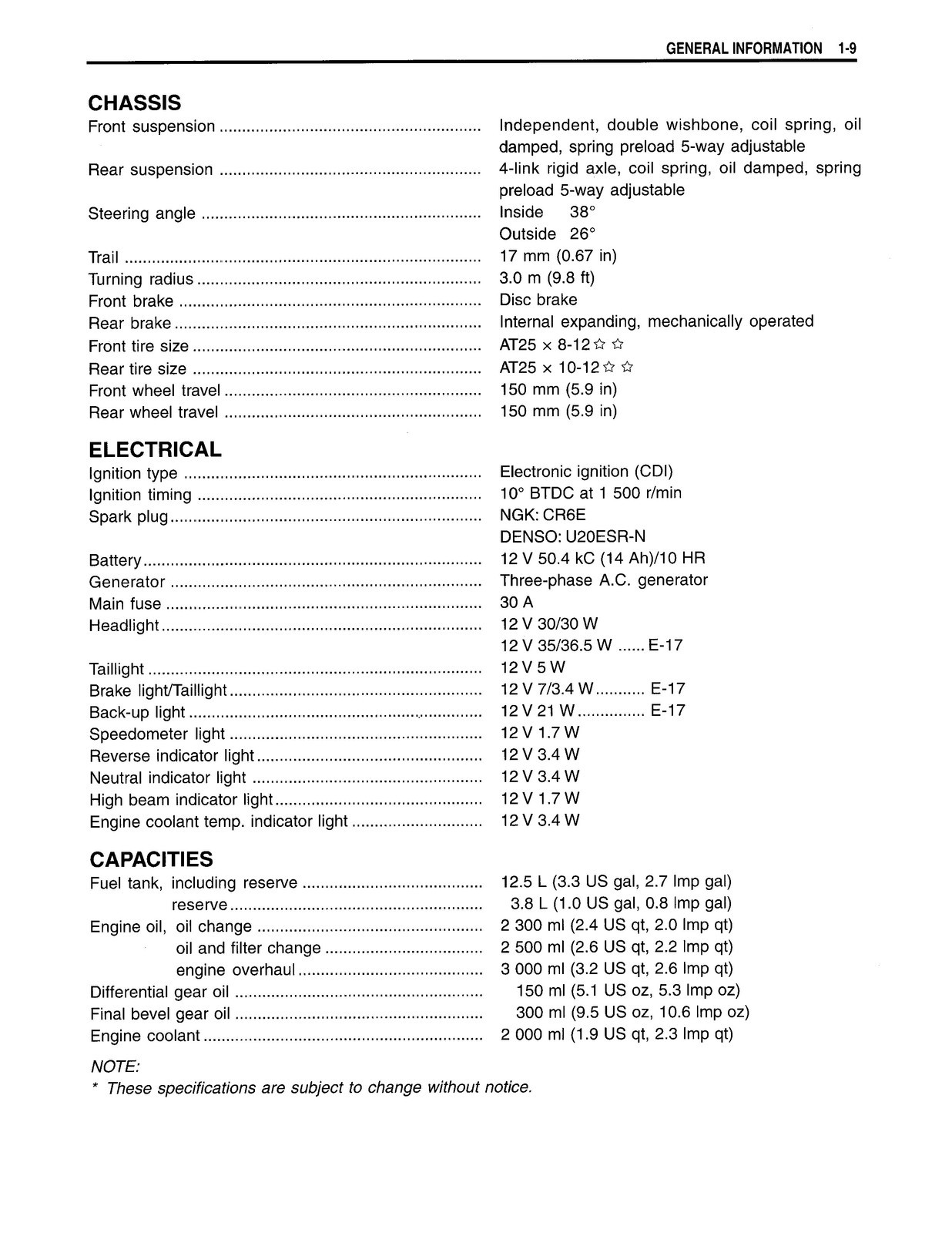 SUZUKI Vinson LT-A500F ATV Service Manual – STEEL LOOP FIXED – PROTECTIVE COVERS