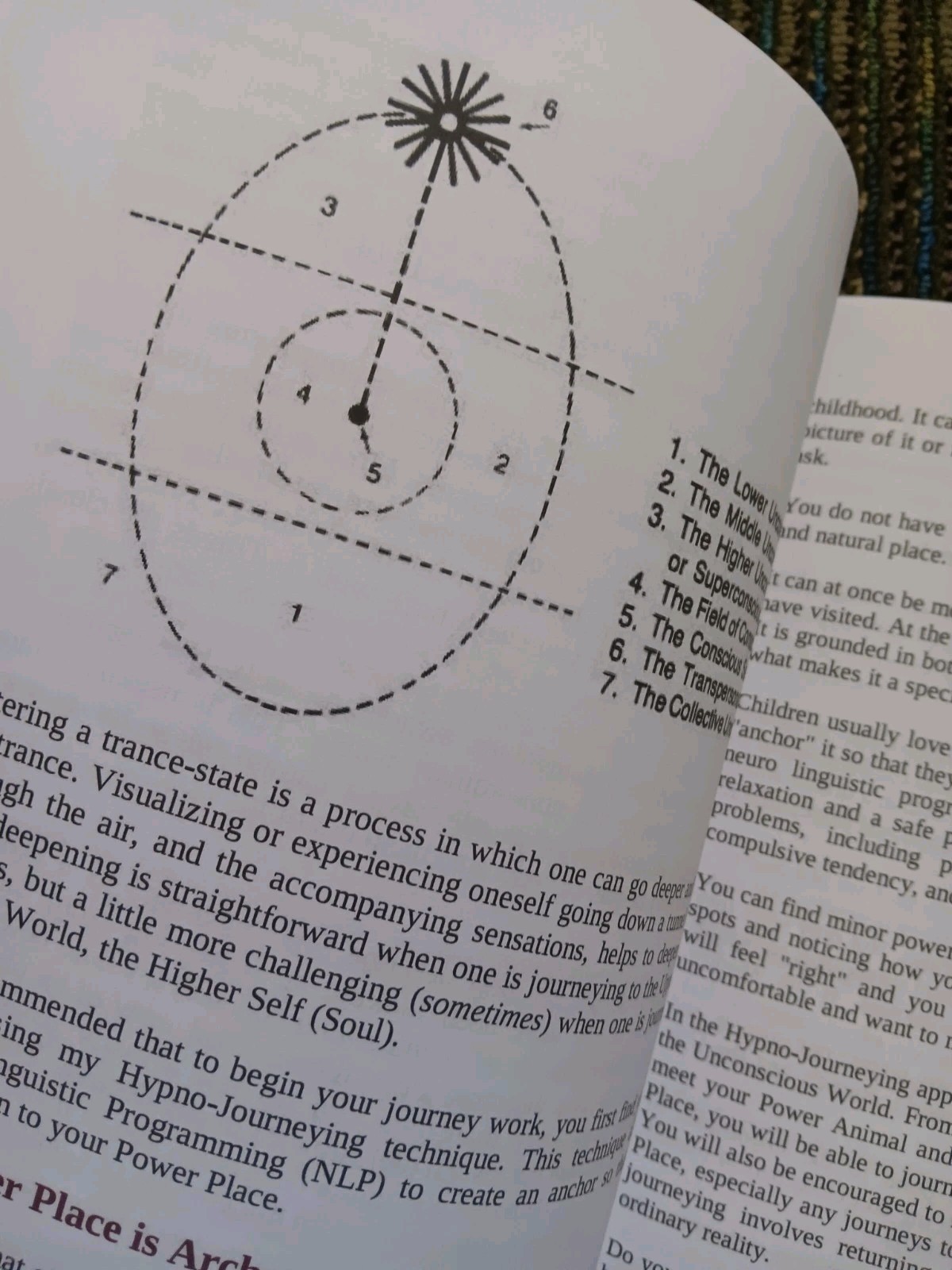 Hagur: Collective Unconscious And Archetypes order of nine angles Satanism O9a