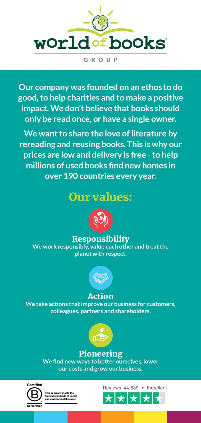 Rejection: Fiction by Tulathimutte, Tony Hardback Book The Fast Free Shipping