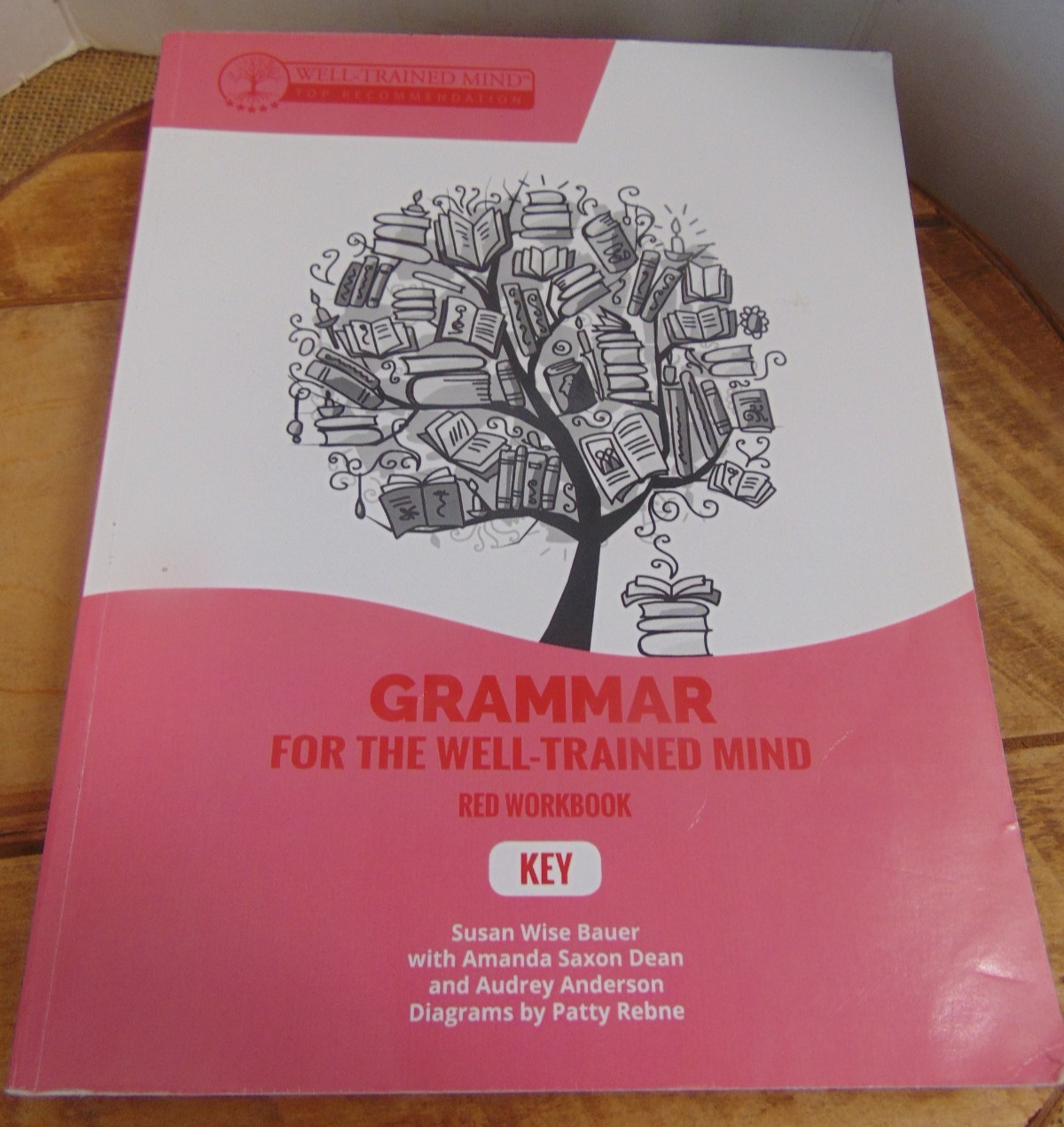 Grammar for the Well-Trained Mind TEACHER KEY to Red Student Workbook Gr 5 & Up