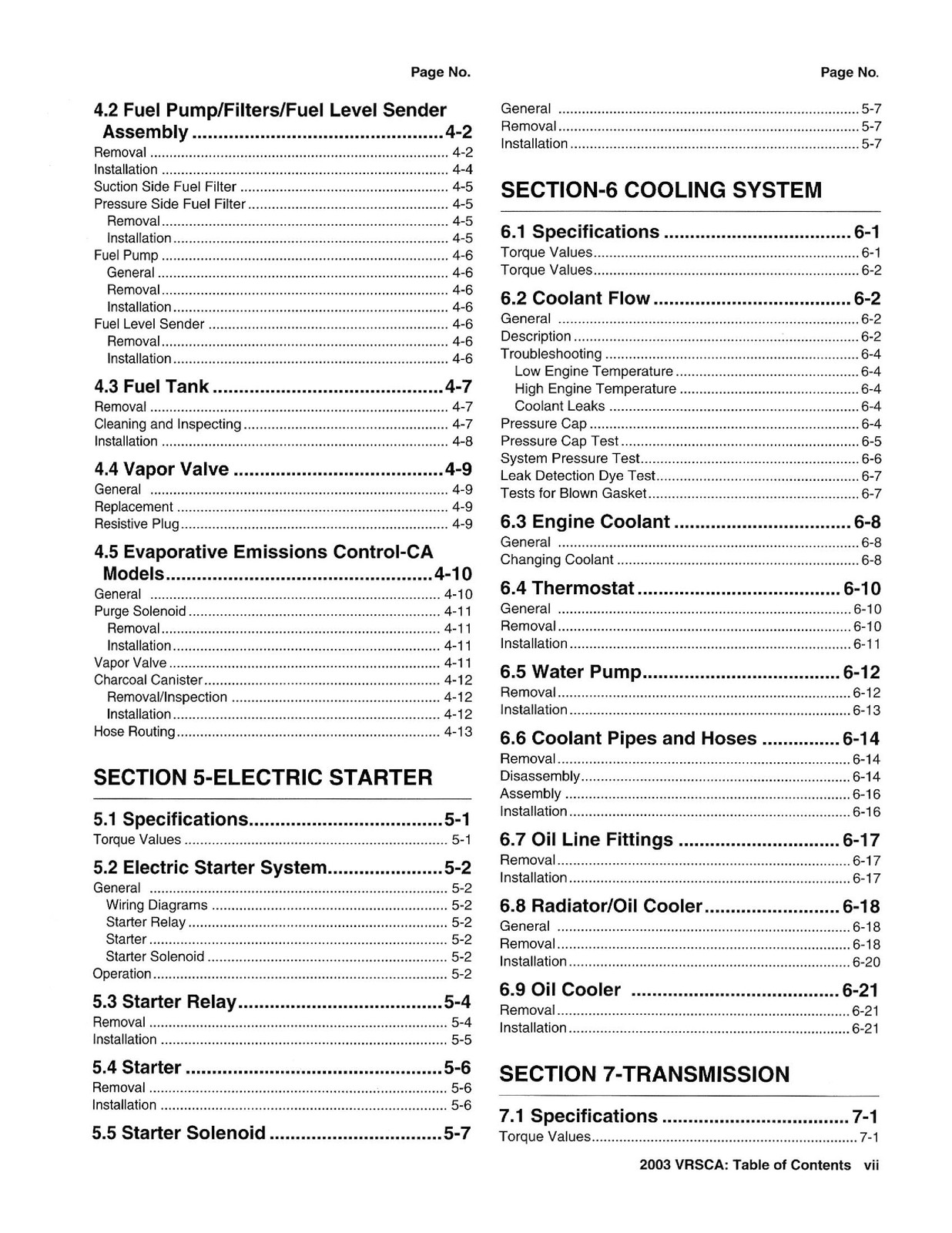 HARLEY-DAVIDSON VRSCA V-Rod Service Manual – STEEL WIRE BOUND – TOUGH COVERS