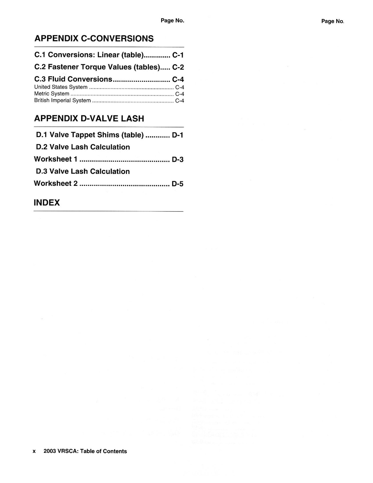 HARLEY-DAVIDSON VRSCA V-Rod Service Manual – STEEL WIRE BOUND – TOUGH COVERS